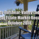 Katy-Fulshear Real Estate Market October Recap and Outlook