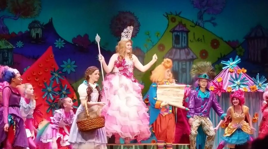 Fulshear High School Presents…. Wizard Of Oz